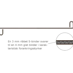 Arminox murbinder, S-binder 14", ribbet, Ø4x340 mm