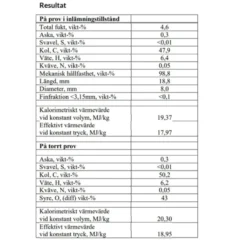 Calorius træpiller 8 mm - palle med 896 kg / 56 poser á 16 kg