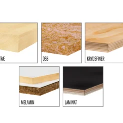 CMT savklinge til bordsave Ø160 mm laminat- og spånplader