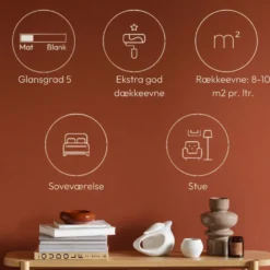 Dyrup vægmaling ekstra dækkende 5 hvid 2,25 L
