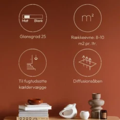Dyrup vægmaling fugtbremsende 25 hvid 4,5 L