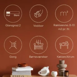 Dyrup væg 02 mat & vaskbar hvid 4,5 L
