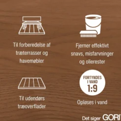 Gori Terrasserens i pulverform 0,5 L