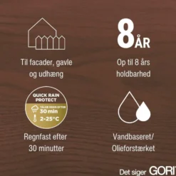 GORI 506 transparent træbeskyttelse nød 5 L