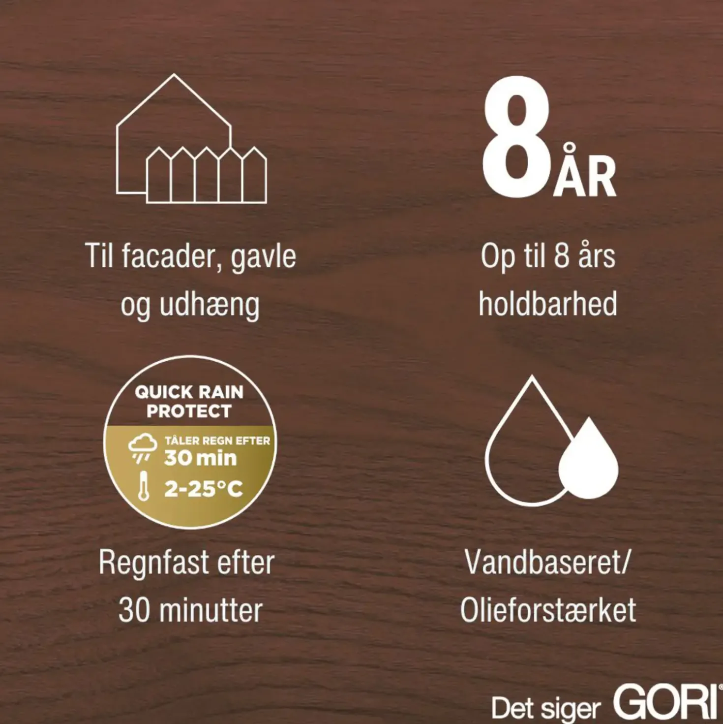 GORI 506 transparent træbeskyttelse pine 5 L