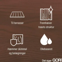 GORI 303 transparent træolie træterrasser teak 5 L