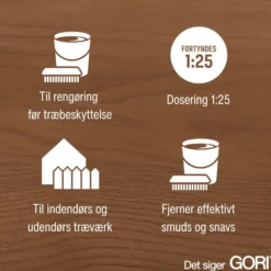 GORI trævask koncentreret 2,5 L