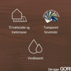 GORI udendørs transparent farveprøve 0,38 L