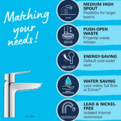 Grohe Quickfix start håndvaskearmatur krom 5,7 L