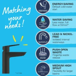 Grohe Quickfix start håndvaskeamatur 5,7 L matsort