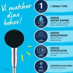 Grohe Vitalio start 110 I håndbrusersæt 8,5 L