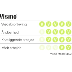 Vismo ESD sikkerhedssko med Boa sort/army str. 41